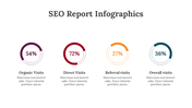 200195-seo-report-infographics-06