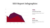 200195-seo-report-infographics-09