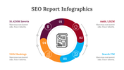 200195-seo-report-infographics-10