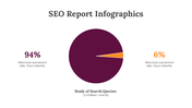 200195-seo-report-infographics-11