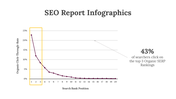 200195-seo-report-infographics-14