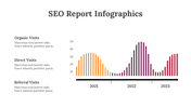 200195-seo-report-infographics-16