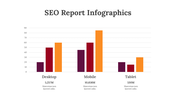 200195-seo-report-infographics-18