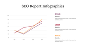 200195-seo-report-infographics-22