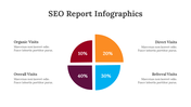 200195-seo-report-infographics-24