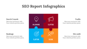 200195-seo-report-infographics-25