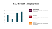 200195-seo-report-infographics-26