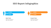 200195-seo-report-infographics-27