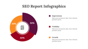 200195-seo-report-infographics-30