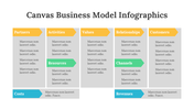 200198-canvas-business-model-infographics-03