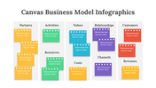 200198-canvas-business-model-infographics-04