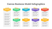 200198-canvas-business-model-infographics-05