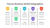 200198-canvas-business-model-infographics-06