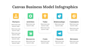 200198-canvas-business-model-infographics-07