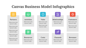 200198-canvas-business-model-infographics-09