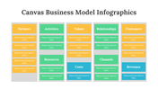 200198-canvas-business-model-infographics-10