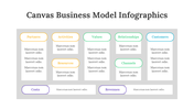 200198-canvas-business-model-infographics-11