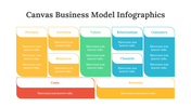 200198-canvas-business-model-infographics-12