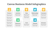 200198-canvas-business-model-infographics-13