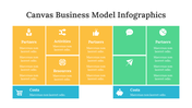 200198-canvas-business-model-infographics-14