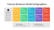 200198-canvas-business-model-infographics-15