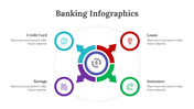 200207-banking-infographics-02