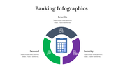 200207-banking-infographics-03