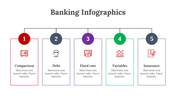 200207-banking-infographics-05