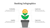 200207-banking-infographics-06