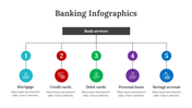 200207-banking-infographics-07