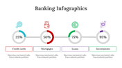 200207-banking-infographics-09