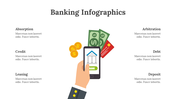 200207-banking-infographics-12