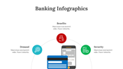 200207-banking-infographics-13