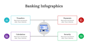 200207-banking-infographics-22