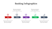 200207-banking-infographics-24