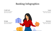 200207-banking-infographics-25