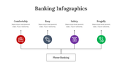 200207-banking-infographics-26