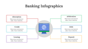 200207-banking-infographics-27