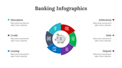 200207-banking-infographics-28