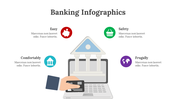 200207-banking-infographics-29