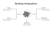 200207-banking-infographics-30