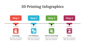 200210-3d-printing-infographics-01