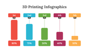 200210-3d-printing-infographics-04