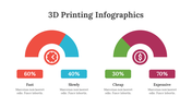 200210-3d-printing-infographics-05