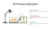 200210-3d-printing-infographics-06