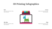 200210-3d-printing-infographics-07