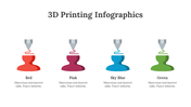 200210-3d-printing-infographics-08