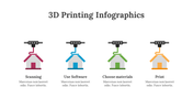 200210-3d-printing-infographics-10