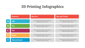 200210-3d-printing-infographics-11