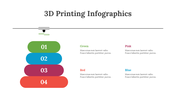 200210-3d-printing-infographics-16